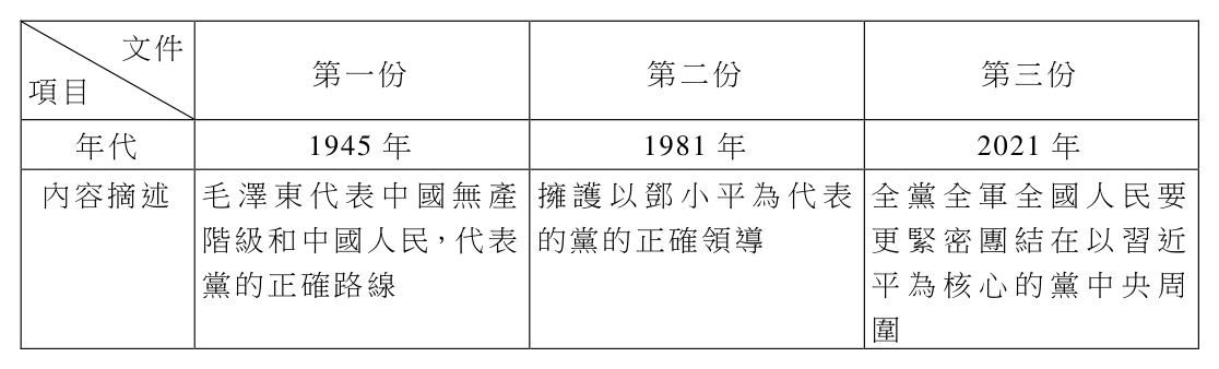 第 8 題附圖
