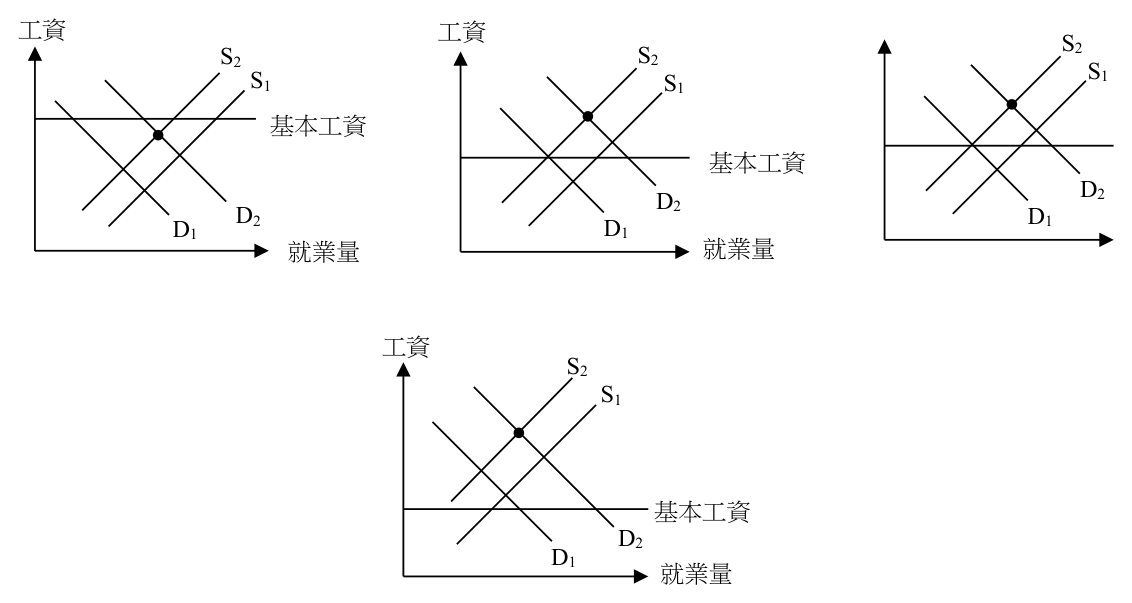 第 35 題附圖