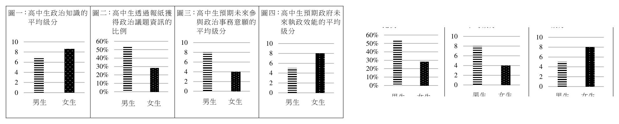 第 41 題附圖