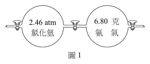 第 1 題附圖