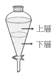 第 11 題附圖