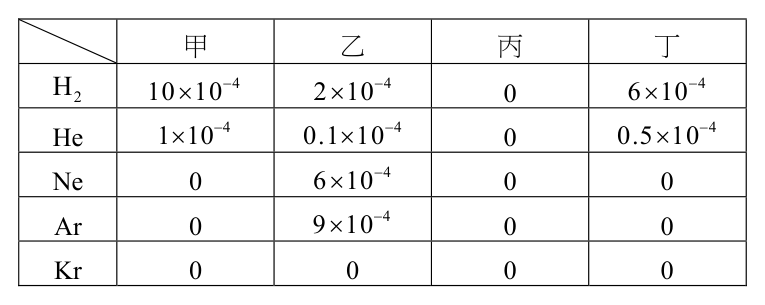 第 6 題附圖