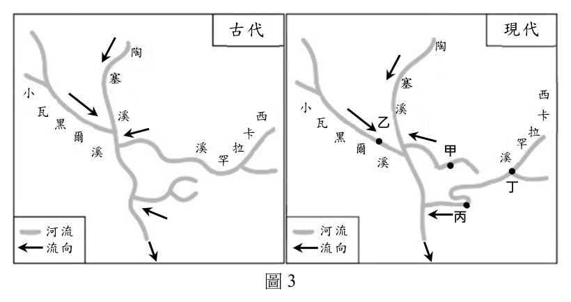 第 15 題附圖