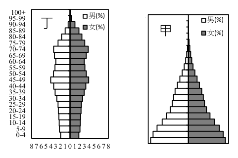 第 24 題附圖