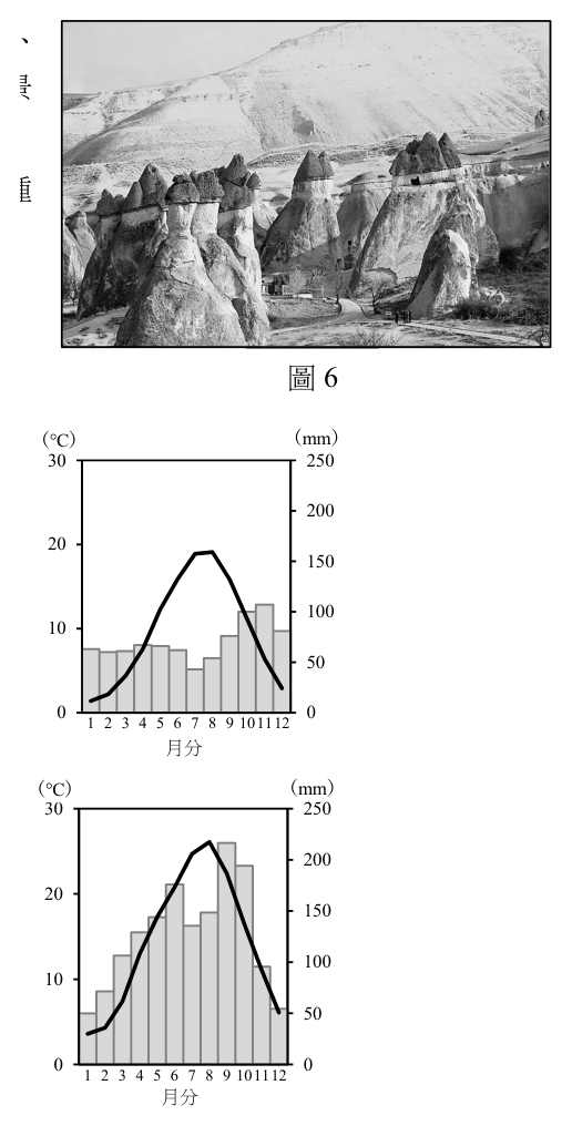 第 28 題附圖