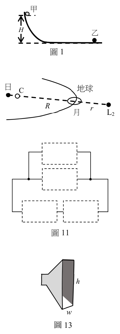 第 2 題附圖