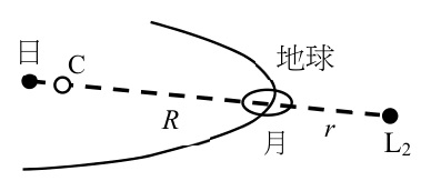 第 19 題附圖