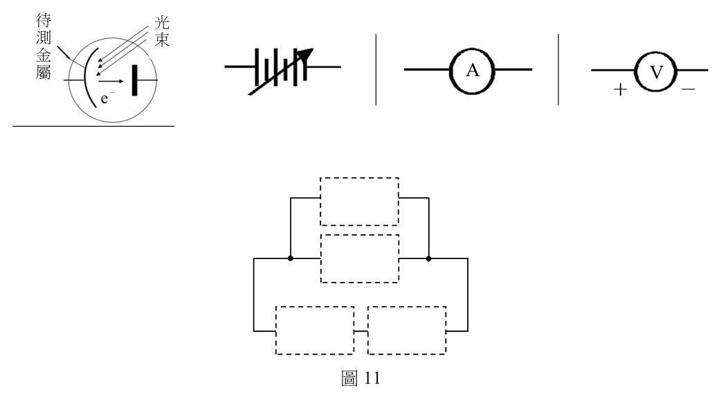 第 22 題附圖