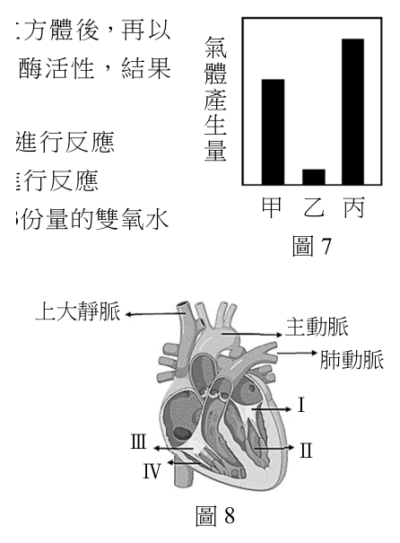 第 31 題附圖