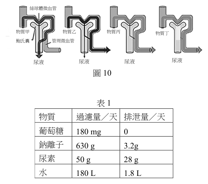 第 34 題附圖