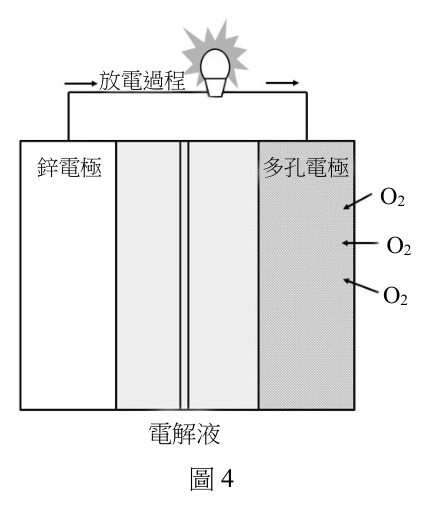 第 19 題附圖