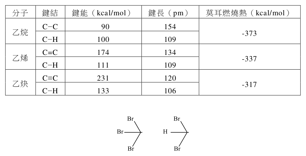 第 16 題附圖