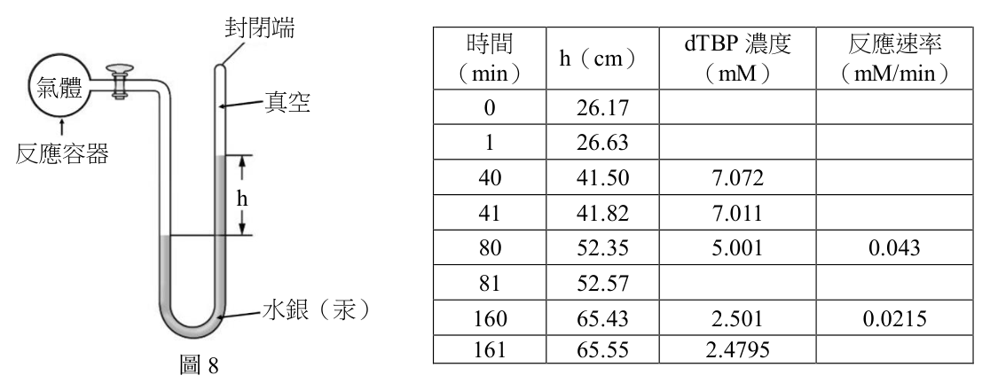 第 26 題附圖