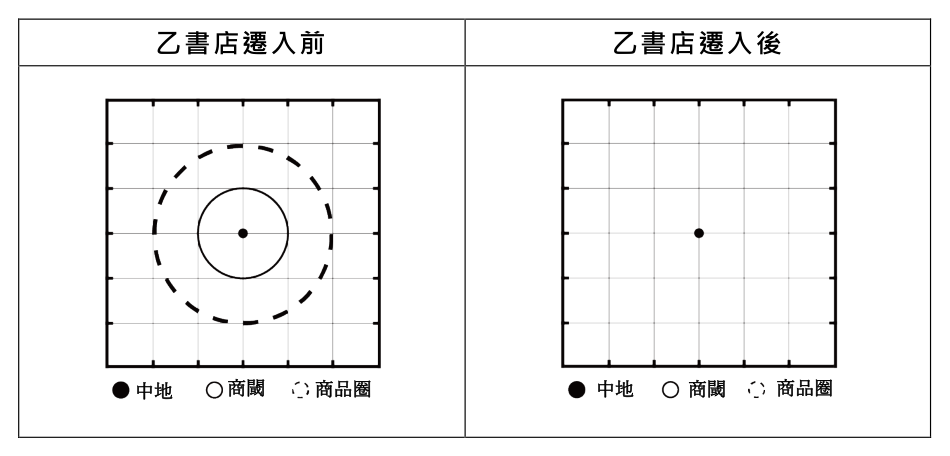 第 45 題附圖
