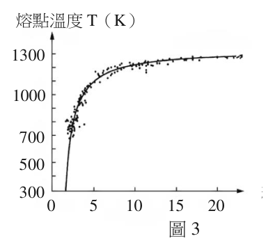 第 10 題附圖