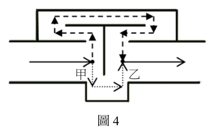 第 11 題附圖