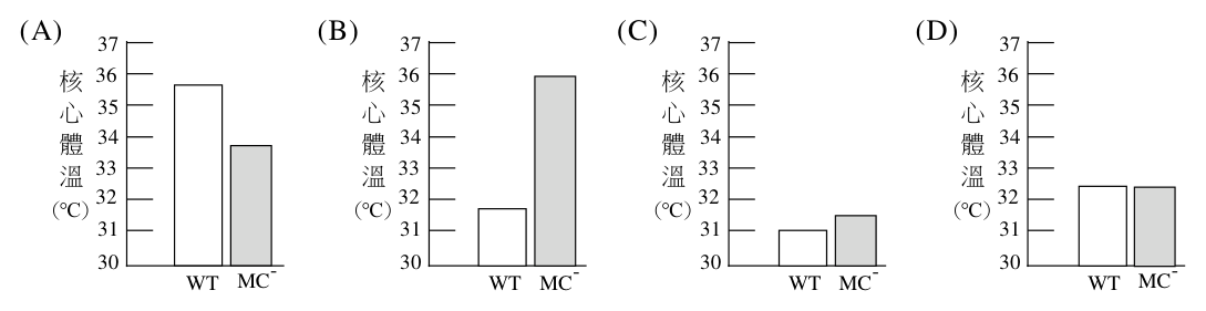 第 26 題附圖