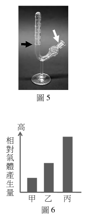 第 33 題附圖