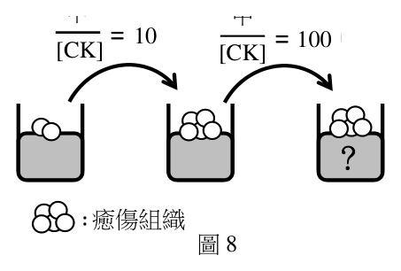 第 36 題附圖