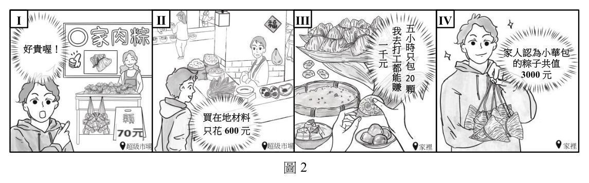 第 14 題附圖