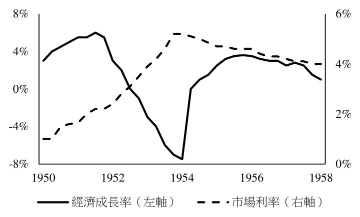 第 40 題附圖