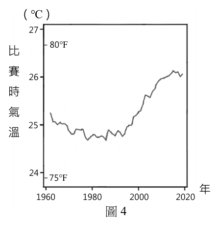 第 13 題附圖