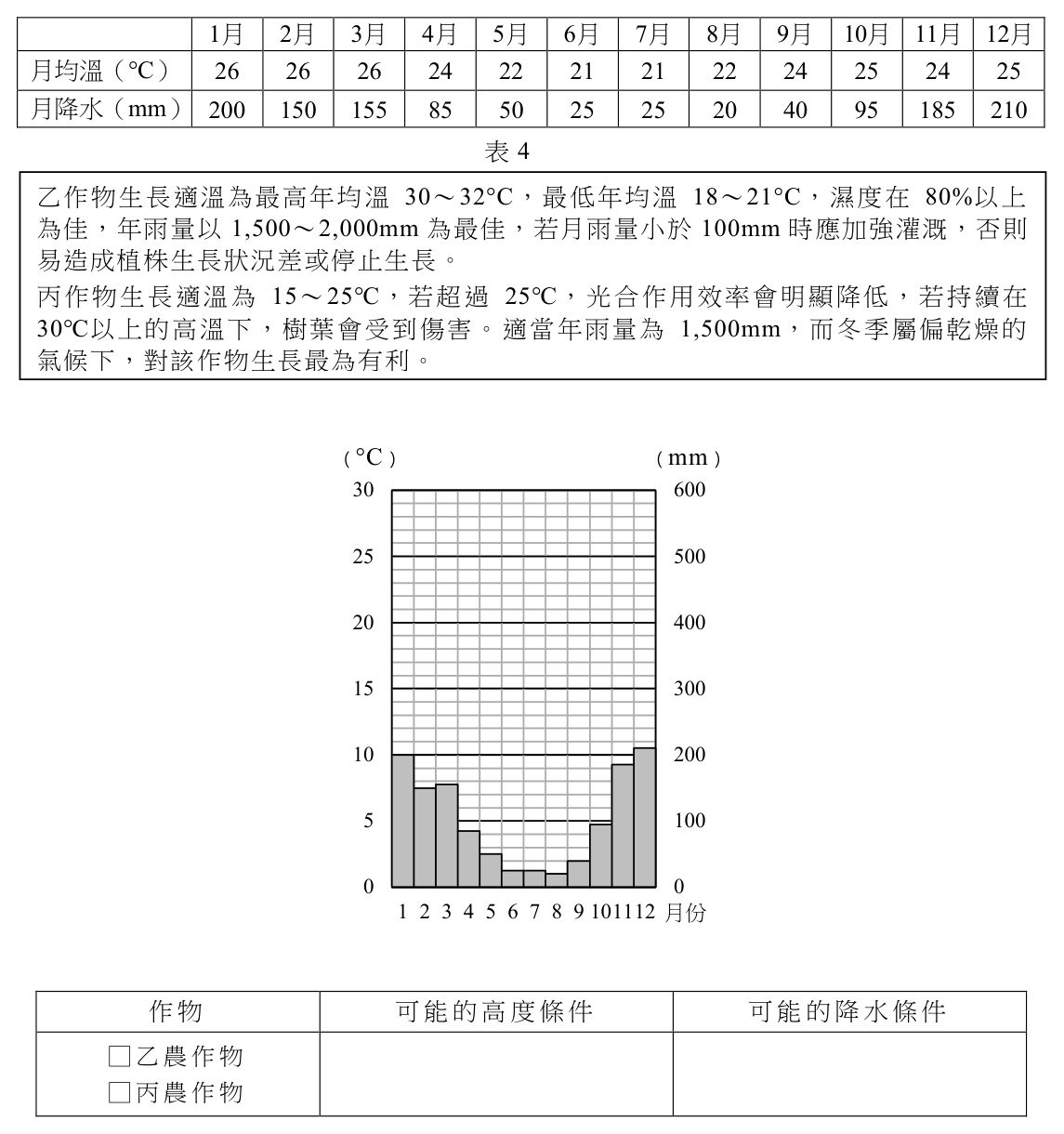 第 41 題附圖