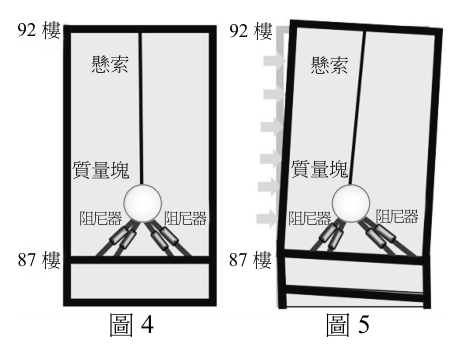 第 9 題附圖