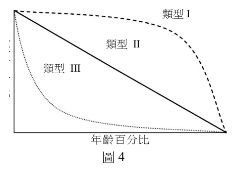 第 14 題附圖