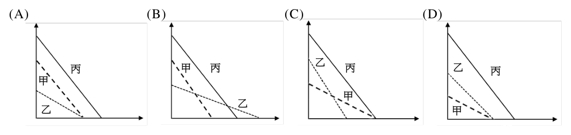 第 39 題附圖