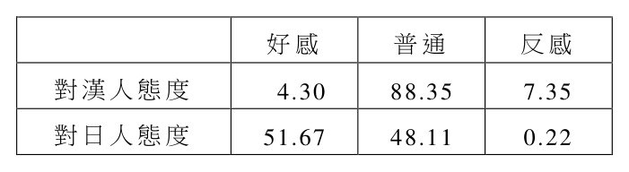 第 25 題附圖