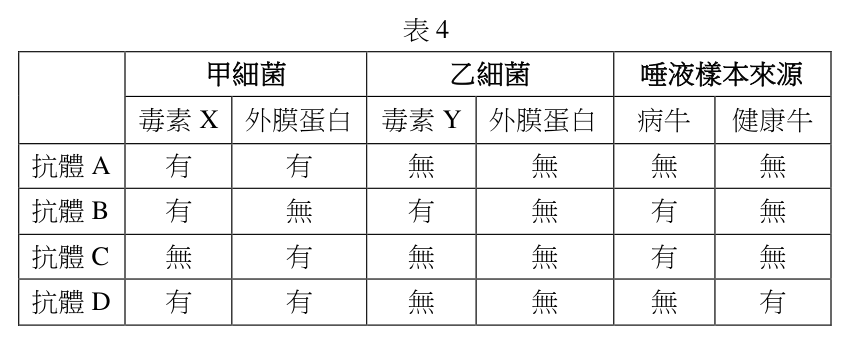 第 37 題附圖