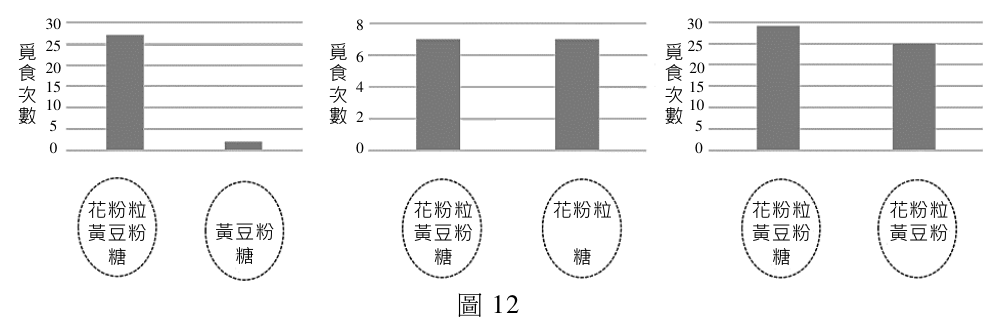 第 43 題附圖