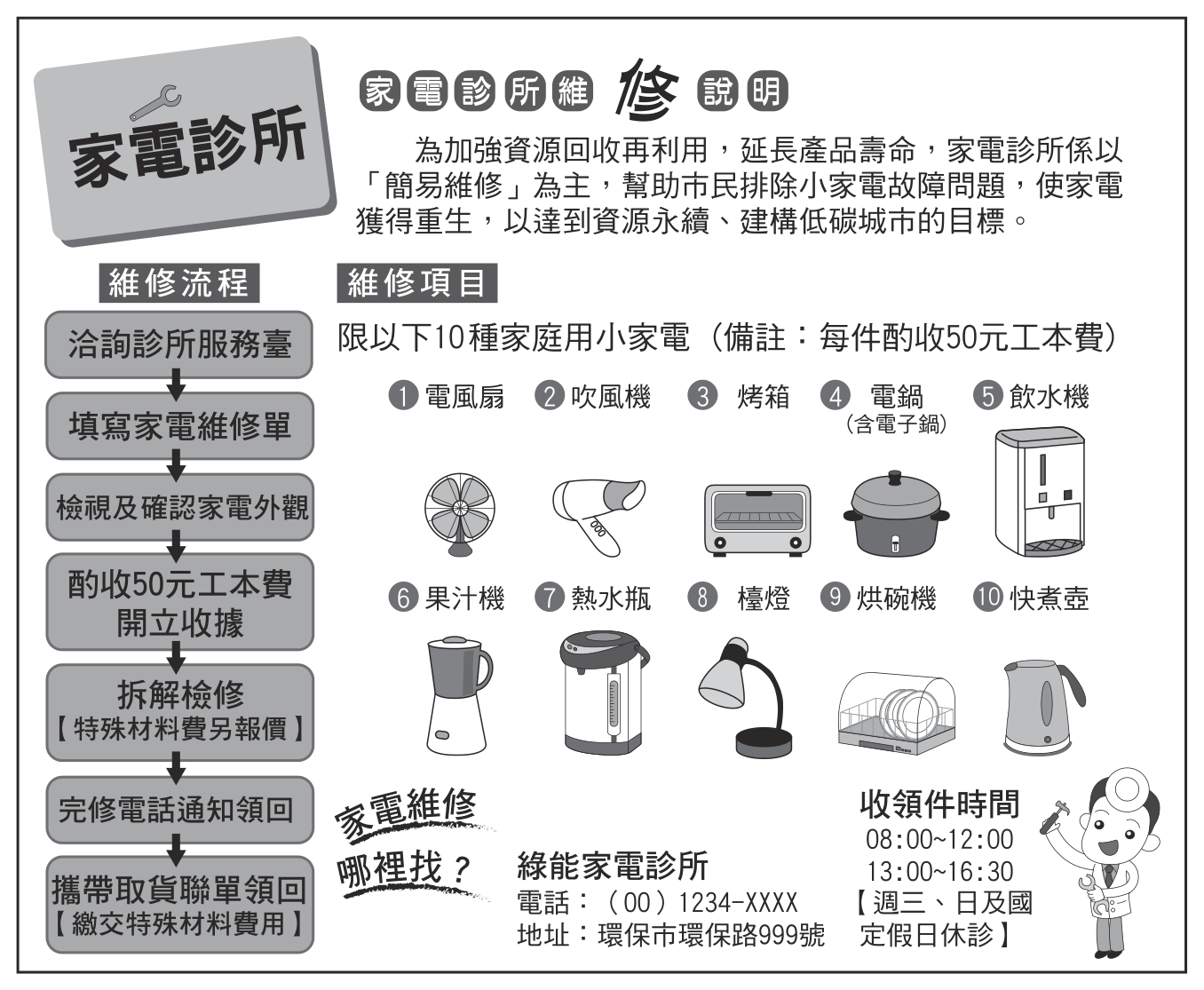 題組附圖