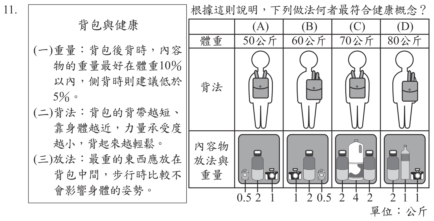 第 11 題附圖