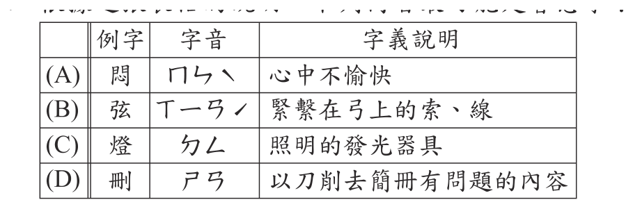 第 21 題附圖