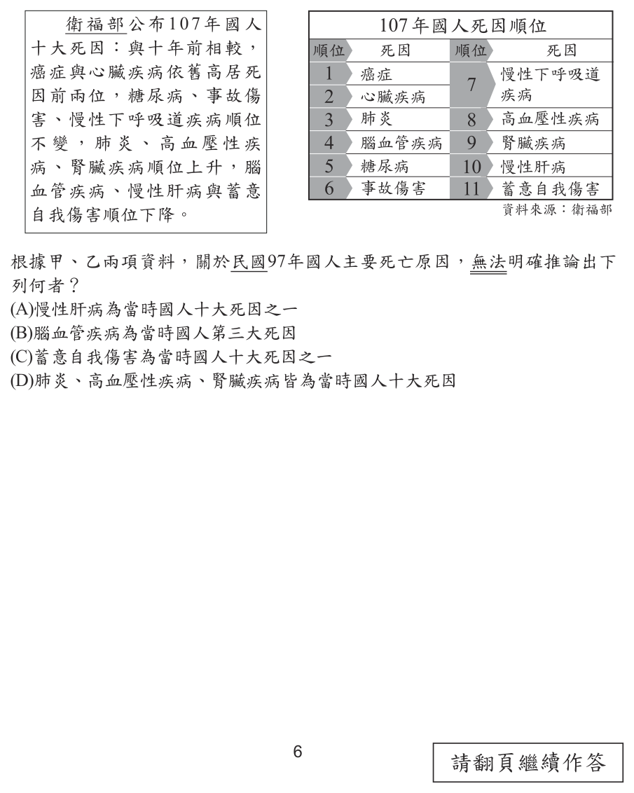 第 25 題附圖