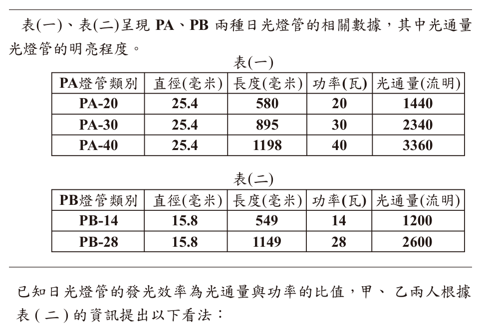 第 24 題附圖