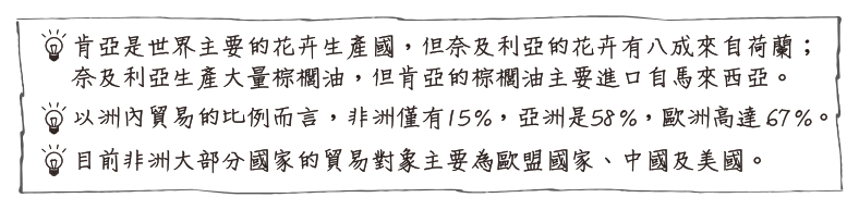 第 40 題附圖