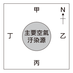 第 52 題附圖