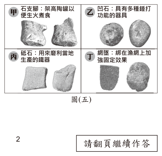 第 8 題附圖