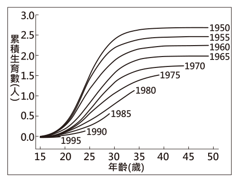 第 12 題附圖