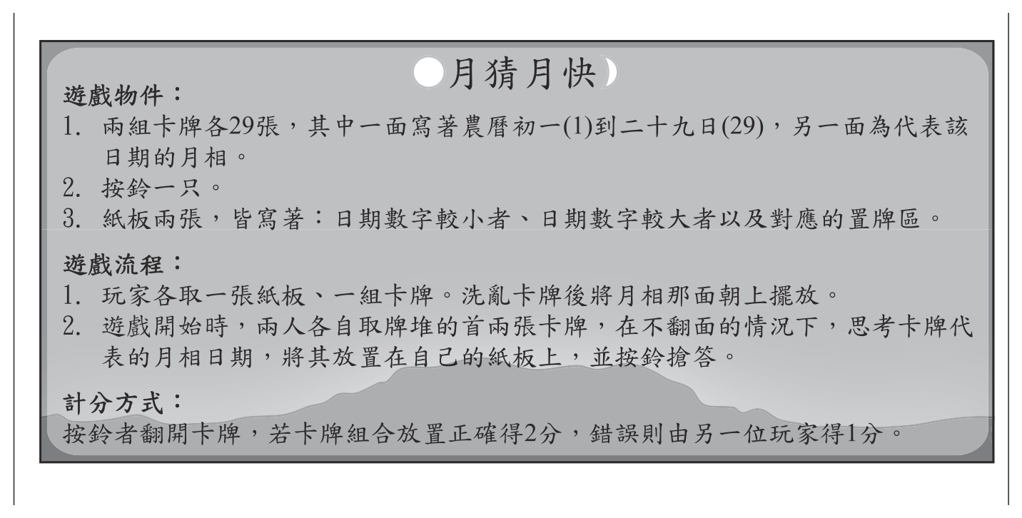 題組附圖