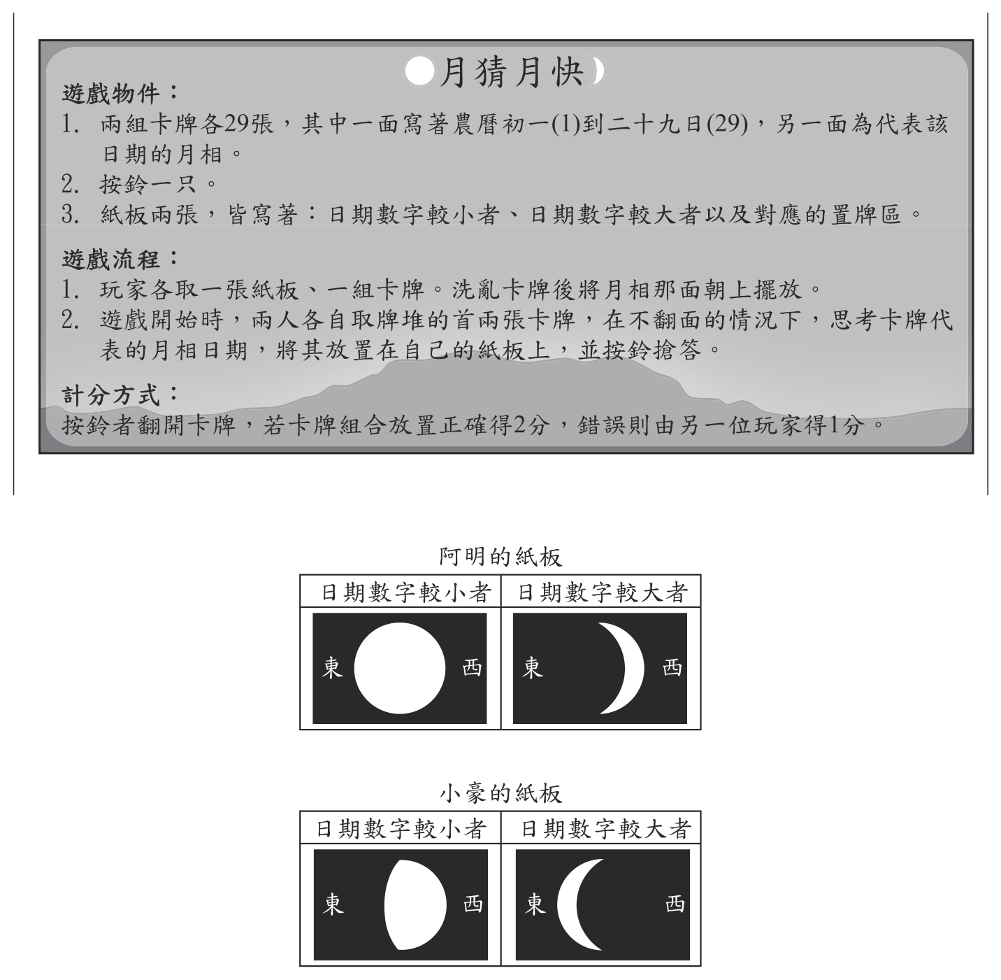 第 49 題附圖
