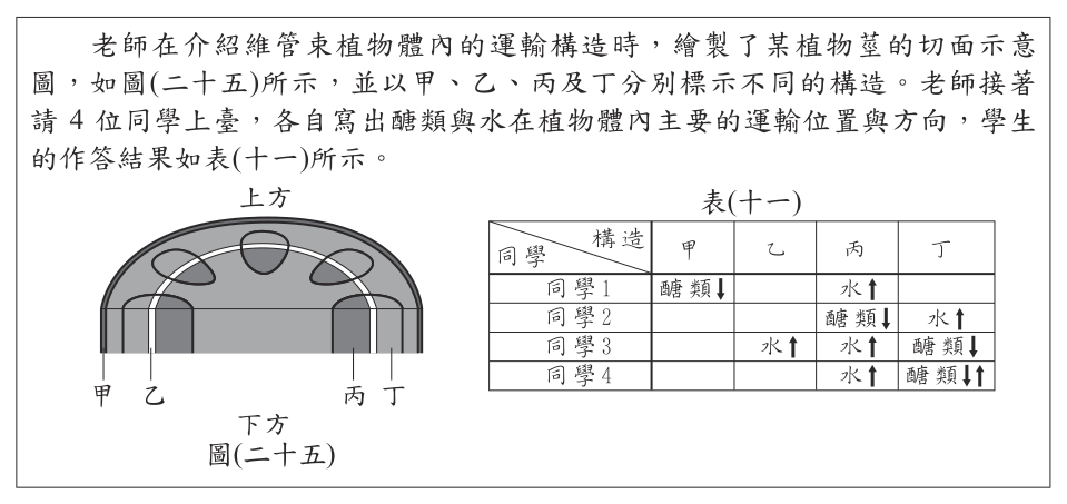 第 44 題附圖