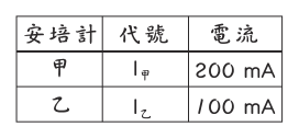 第 48 題附圖