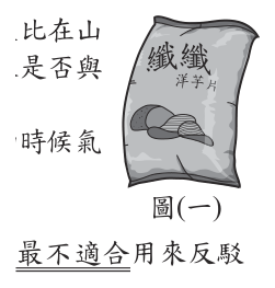 第 7 題附圖