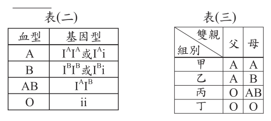 第 11 題附圖