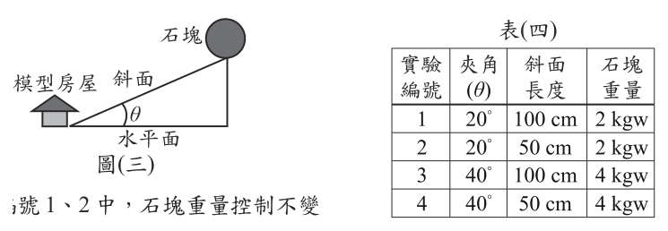 第 12 題附圖