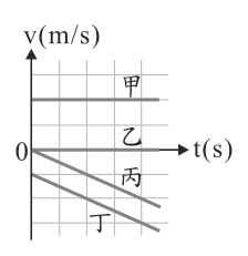 第 25 題附圖